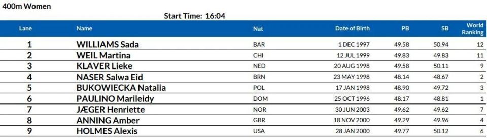 mUa, gtimg mUa, gtimg