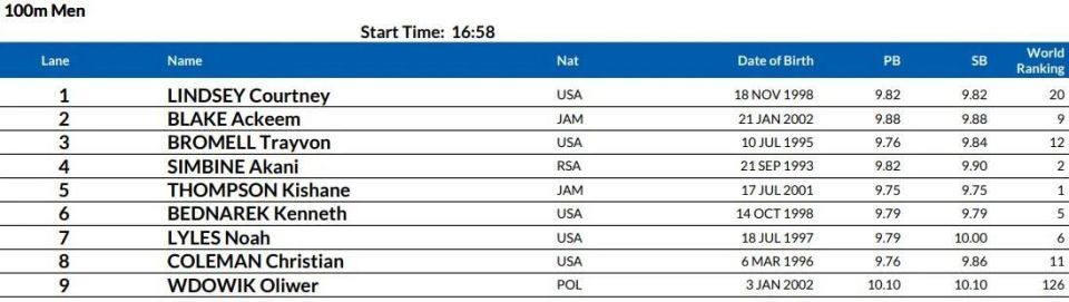 bt, jo, sAA bt, jo, sAA