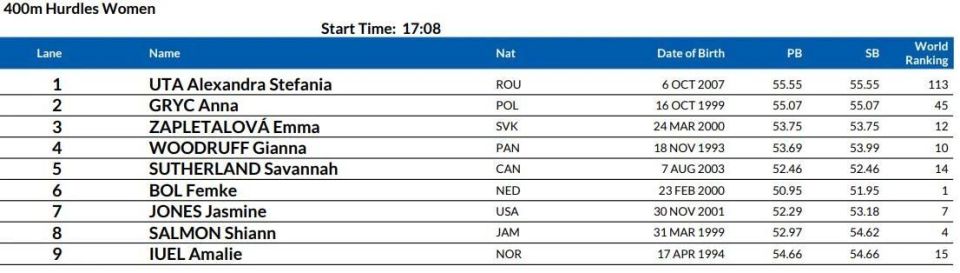 IRmzF, src IRmzF, src