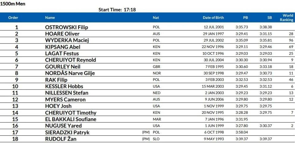 yXK, RmgUc yXK, RmgUc