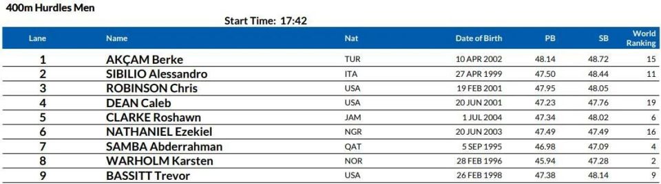 fM, eqMmf, uMPaf fM, eqMmf, uMPaf