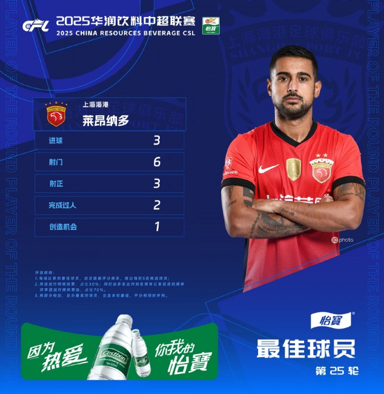 第二, 直播吧, 官方内容如