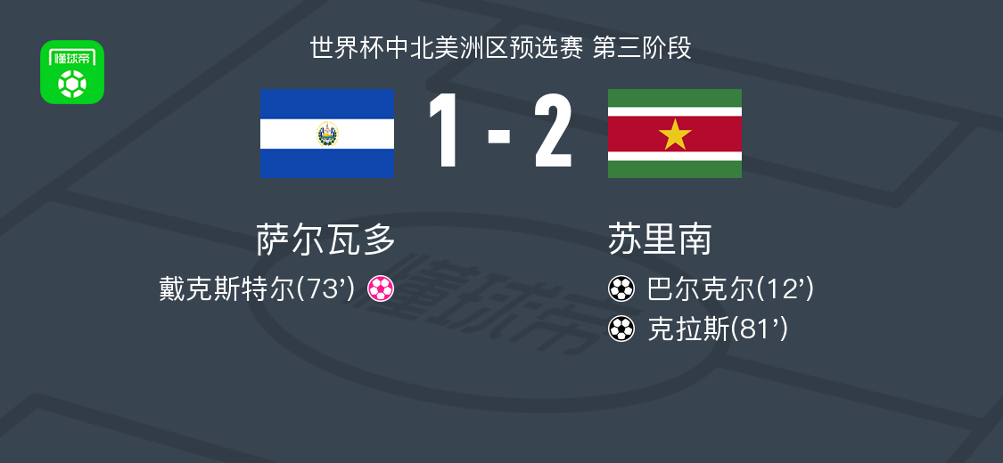 av, src, 萨尔瓦多迎