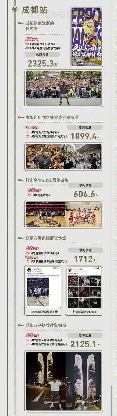 各大权威媒, jpg, img