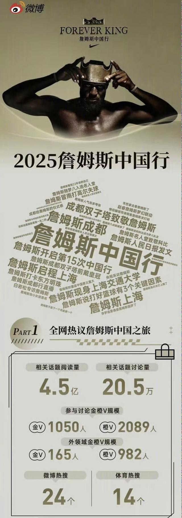 万讨论, 先后抵达上