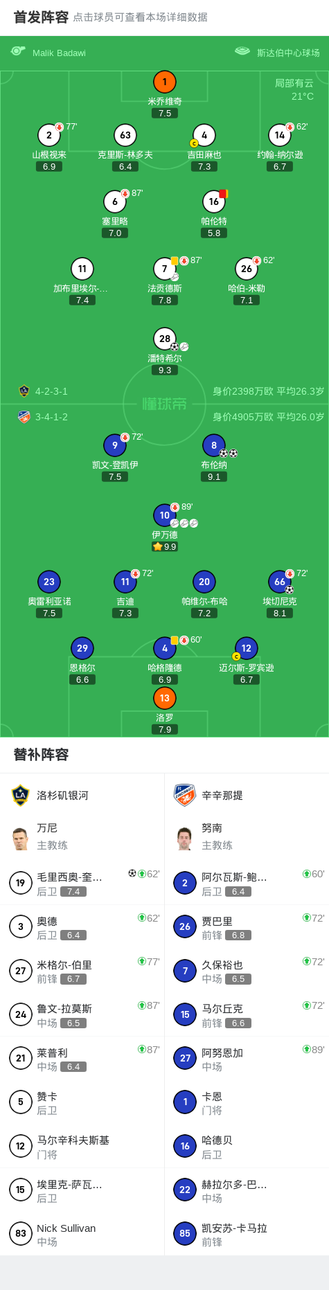 奎瓦斯包抄 奎瓦斯包抄