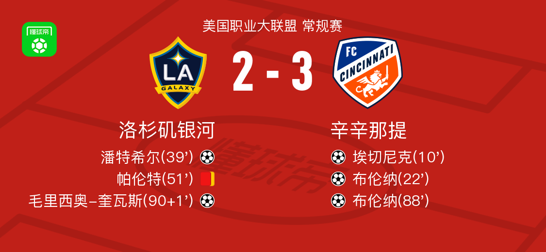 开二度, 一分 开二度, 一分